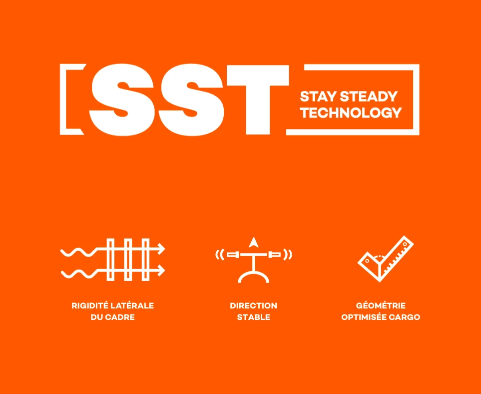 sst-geo-fr-3